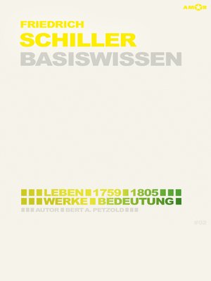 cover image of Friedrich Schiller – Basiswissen #02